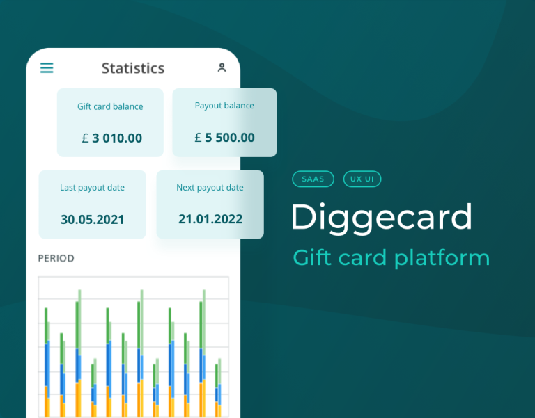 Diggecard