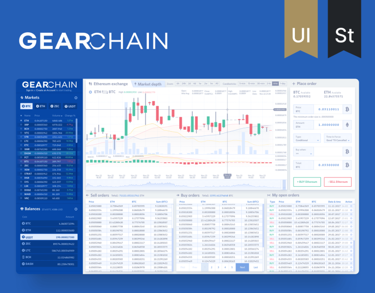 Gearchain