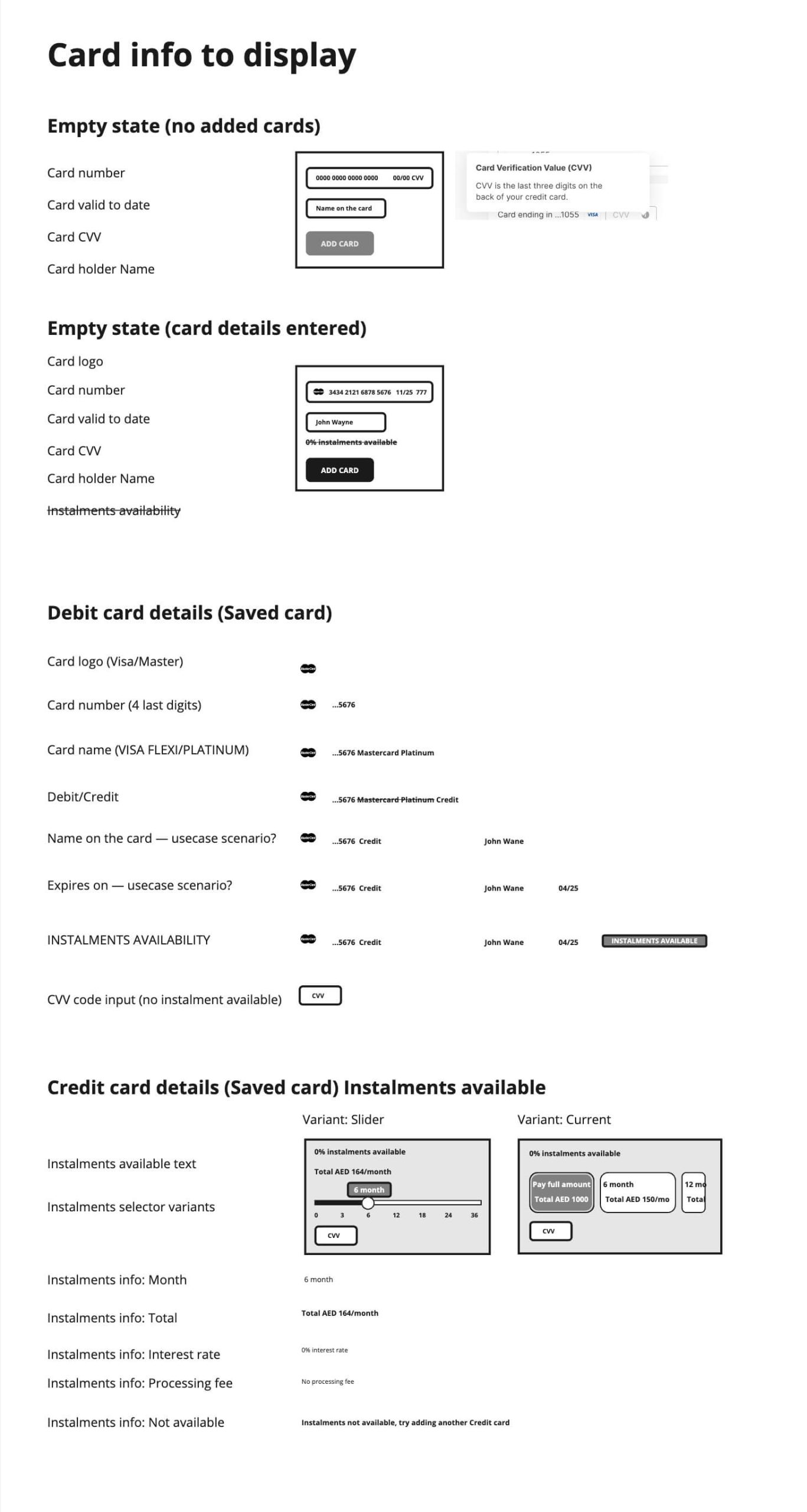 Credit/Debit card payment method breakdown and mapping