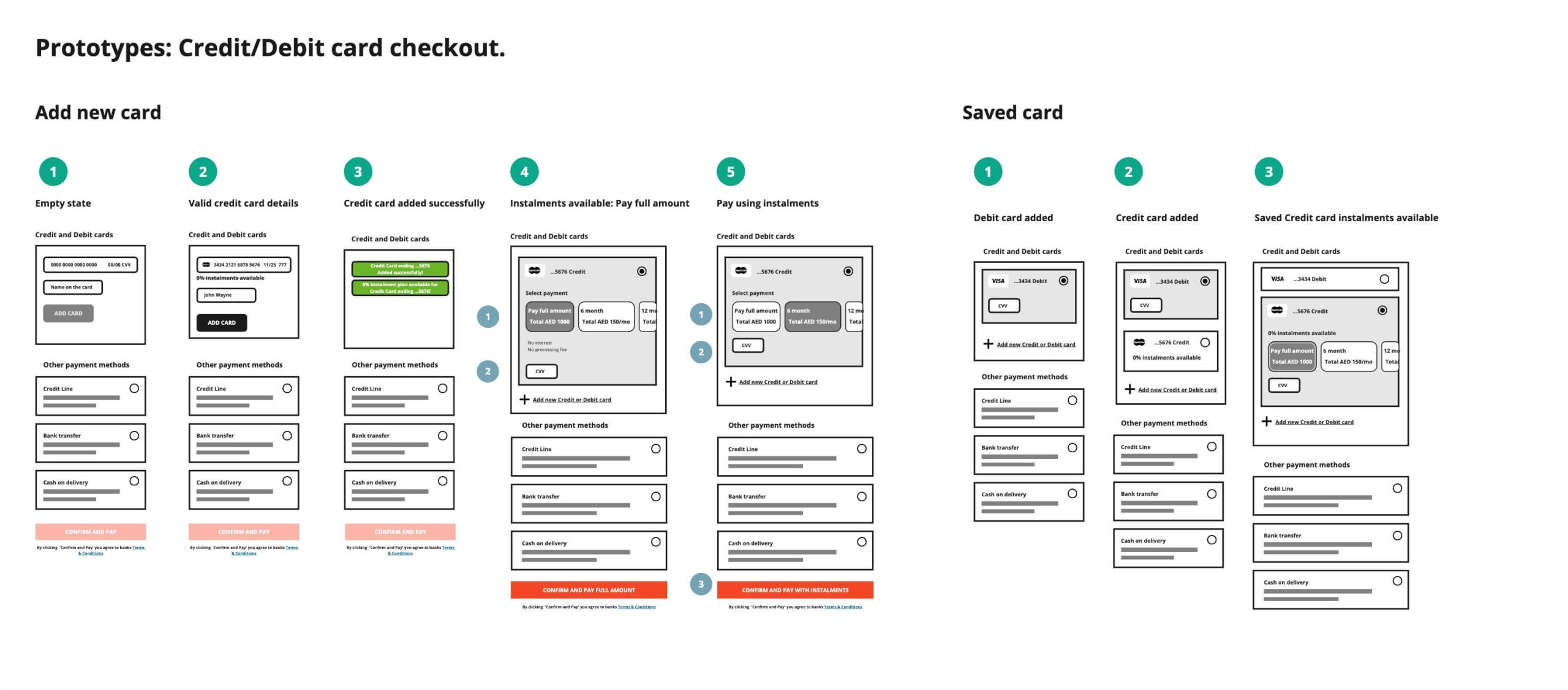 Miro lo-fi wireframes: Credit/Debit cards and Installments