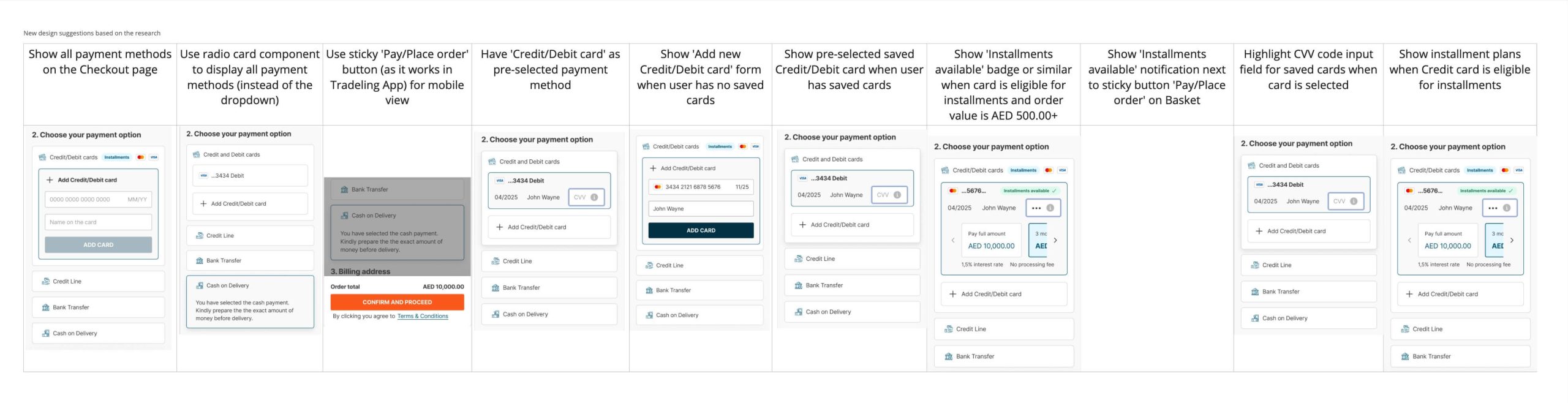 Illustrated list of suggestions for payment step in checkout after benchmarking