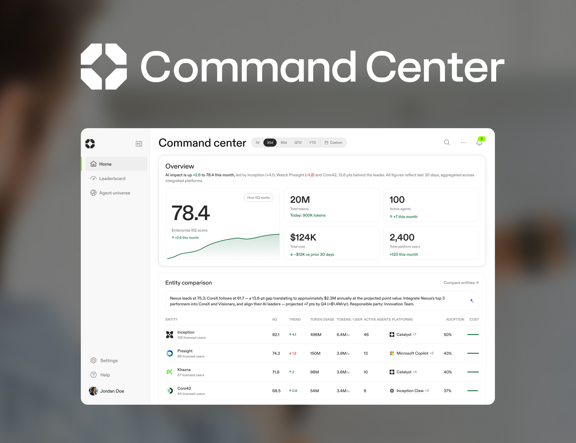 Command-center-cover-photo